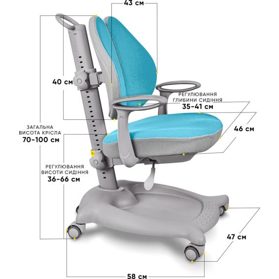 ErgoKids GT Y-404 ortopedic Blue-size