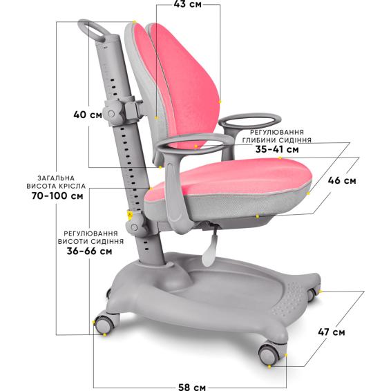 ErgoKids GT Y-404 ortopedic Pink-size