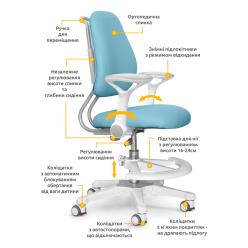 Дитяче крісло ErgoKids Mio Ergo Blue