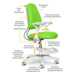 Дитяче крісло ErgoKids Mio Ergo Green
