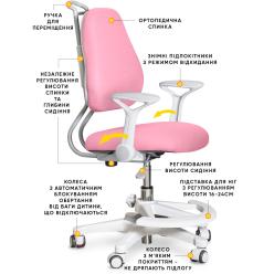Дитяче крісло ErgoKids Mio Ergo Pink