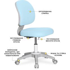 Дитяче крісло Evo-kids Limpi Blue
