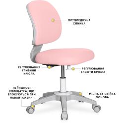 Дитяче крісло Evo-kids Limpi Pink