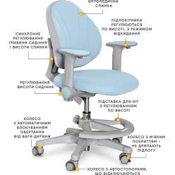 Дитяче крісло Evo-kids Mio Blue