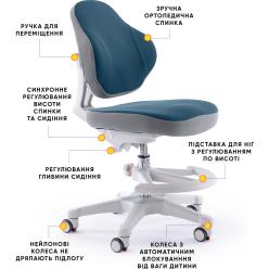 Детское кресло Evo-Kids Mio Classic Dark Blue