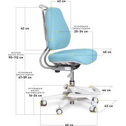 Дитяче крісло Evo-Kids Mio Ergo Lite Blue