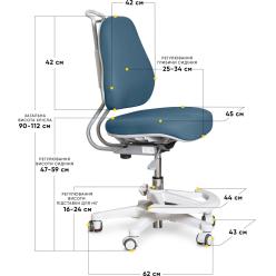 Детское кресло Evo-Kids Mio Ergo Lite Dark blue