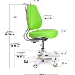 Дитяче крісло Evo-Kids Mio Ergo Lite Green