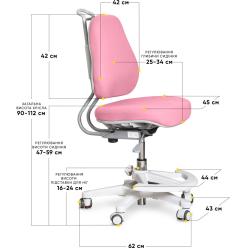 Дитяче крісло Evo-Kids Mio Ergo Lite Pink