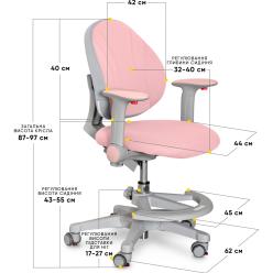 Дитяче крісло Evo-kids Mio Pink