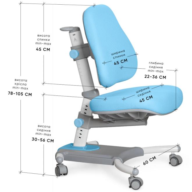 Детское кресло Evo-kids Omega Blue Фото 3