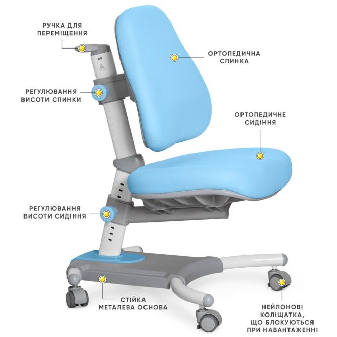 Детское кресло Evo-kids Omega Blue Фото 2