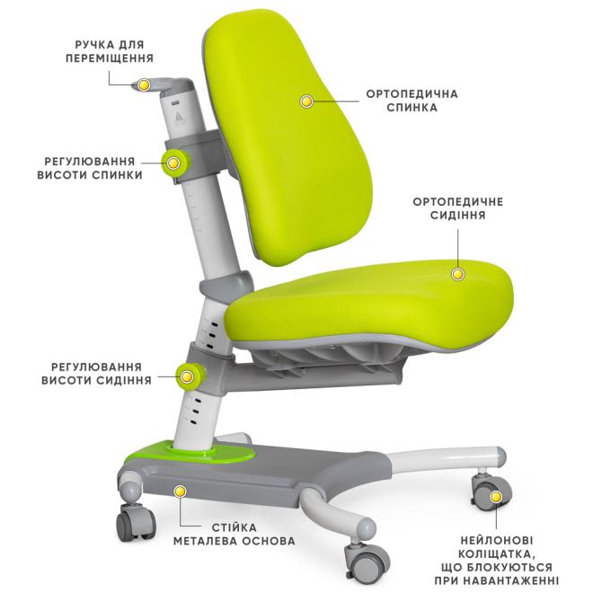 Дитяче крісло Evo-kids Omega Green Фото 2