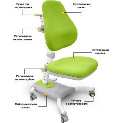 Дитяче крісло Evo-kids Omega Green