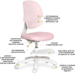 Дитяче крісло Evo-Kids Sirius Air Pink