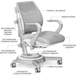 Дитяче крісло Mealux Ergoback Grey