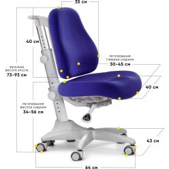 Детское кресло Mealux Match gray base Dark Blue