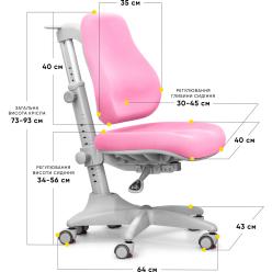 Дитяче крісло Mealux Match gray base Pink