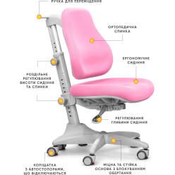 Дитяче крісло Mealux Match gray base Pink
