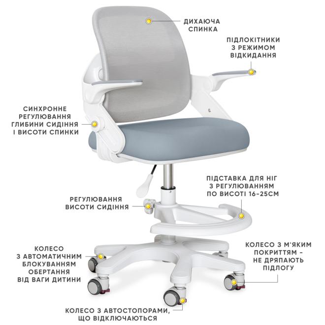 Child's chair Mealux Neo Air Dark Blue Photo 2