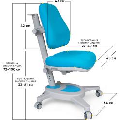 Дитяче крісло Mealux Onyx Blue