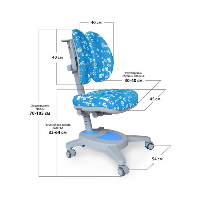 Дитяче крісло Mealux Onyx Duo ABK Фото 3