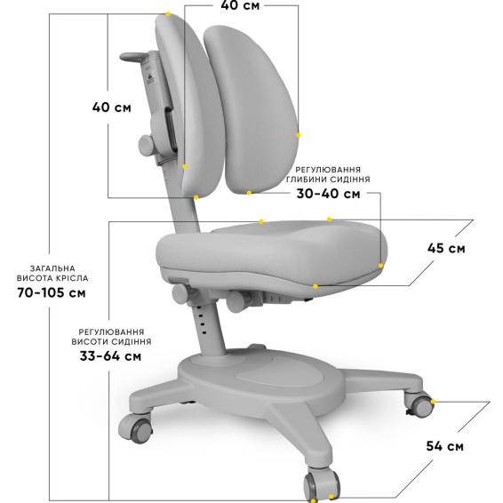 Mealux Onyx Duo Grey-size