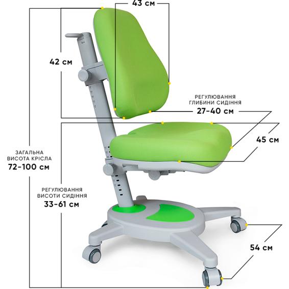 Mealux Onyx Green-size