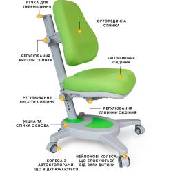 Детское кресло Mealux Onyx Green