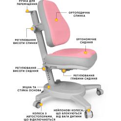 Дитяче крісло Mealux Onyx Pink / Grey