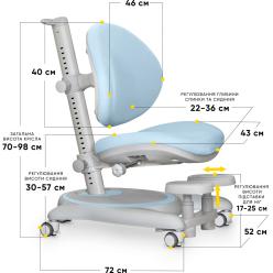 Детское кресло Mealux Ortoback Base Blue