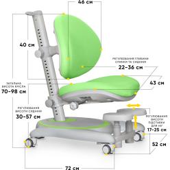 Дитяче крісло Mealux Ortoback Base Green