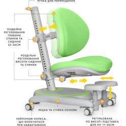 Дитяче крісло Mealux Ortoback Base Green