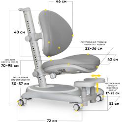 Детское кресло Mealux Ortoback Base Grey
