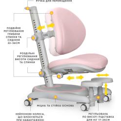 Дитяче крісло Mealux Ortoback Base Pink