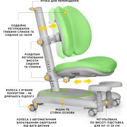 Дитяче крісло Mealux Ortoback Duo Base Green