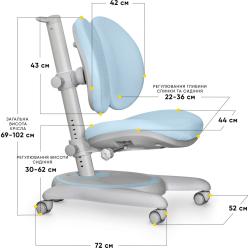 Дитяче крісло Mealux Ortoback Duo Blue