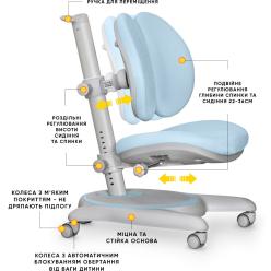 Детское кресло Mealux Ortoback Duo Blue