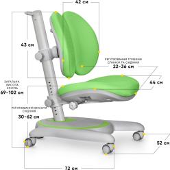 Дитяче крісло Mealux Ortoback Duo Green