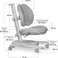 Дитяче крісло Mealux Ortoback Duo Grey