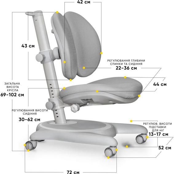 Mealux Ortoback Duo Grey-size