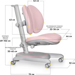 Дитяче крісло Mealux Ortoback Duo Pink