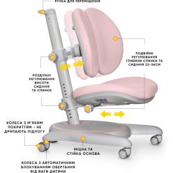 Дитяче крісло Mealux Ortoback Duo Pink
