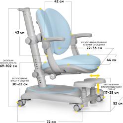 Детское кресло Mealux Ortoback Duo Plus Blue