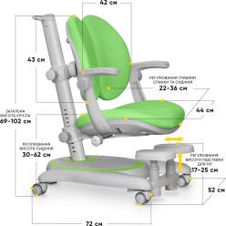 Дитяче крісло Mealux Ortoback Duo Plus Green