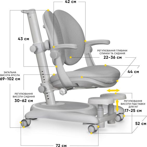 Mealux Ortoback Duo Plus Grey-size