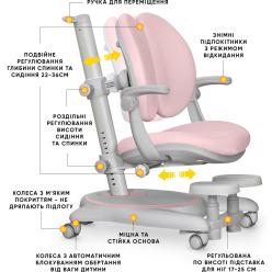 Дитяче крісло Mealux Ortoback Duo Plus Pink