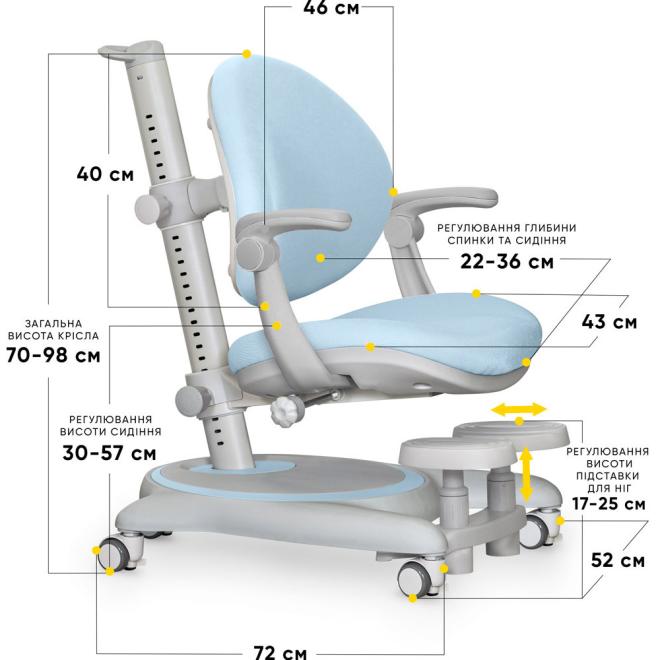 Child's chair Mealux Ortoback Plus Blue Photo 3