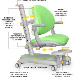 Дитяче крісло Mealux Ortoback Plus Green