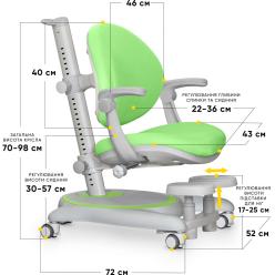 Детское кресло Mealux Ortoback Plus Green